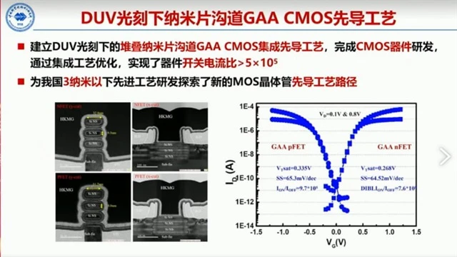 Không dùng EUV, Trung Quốc vẫn tìm đường tới chip 3nm: Bí quyết nằm ở công nghệ này