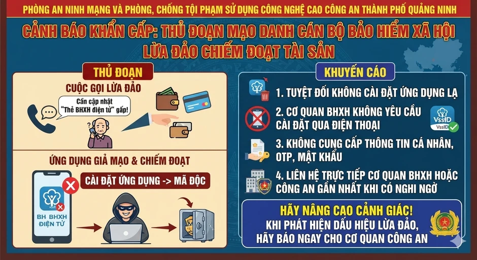 Lưu ý mới từ Công an đến toàn bộ người dân tham gia BHXH, BHYT Lưu ý mới từ Công an đến toàn bộ người dân tham gia BHXH, BHYT