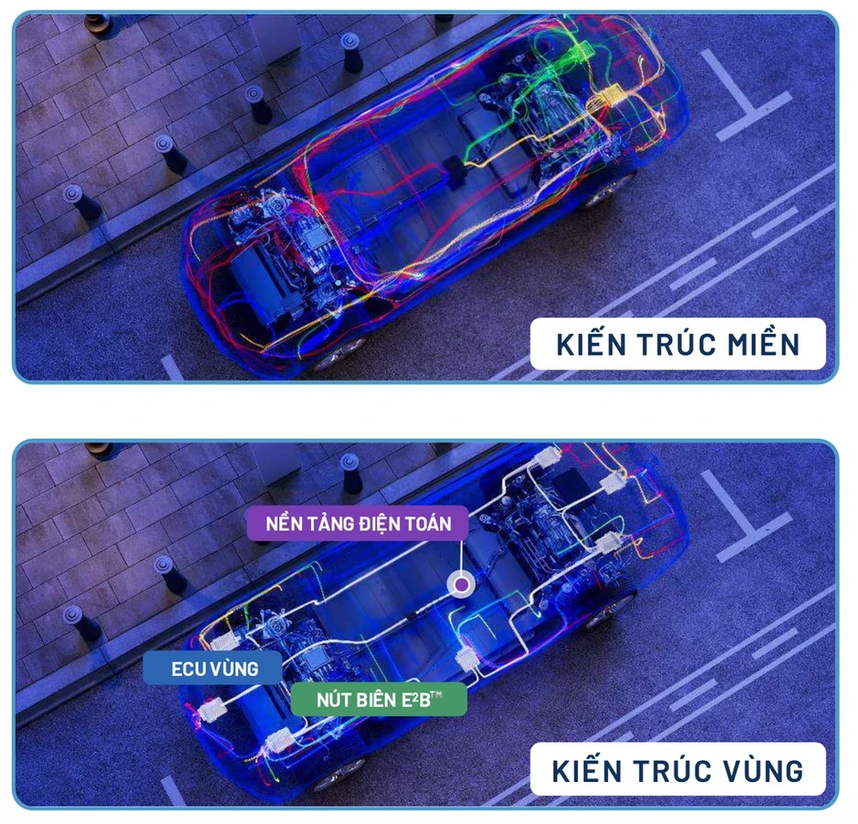 Mỗi ôtô có thể sẽ phải xử lý hơn 200 GB dữ liệu
