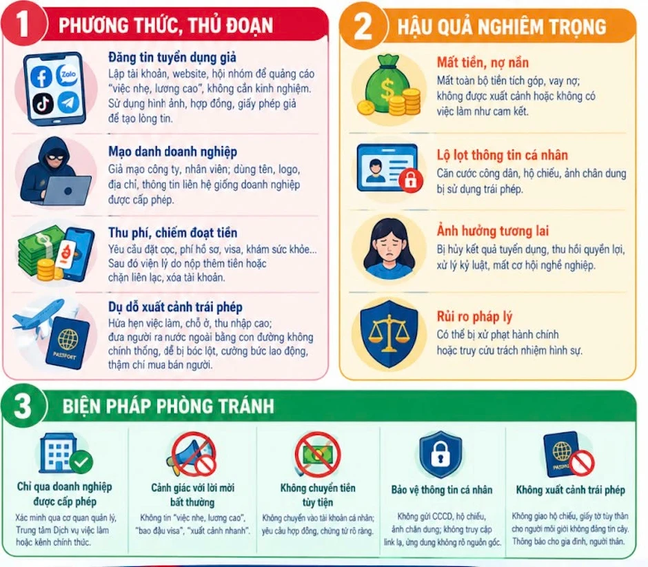 Người dùng Zalo, TikTok, Facebook chú ý thông báo mới nhất từ công an