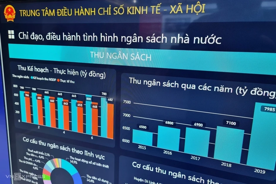 Những điểm nổi bật của Luật Chuyển đổi số Những điểm nổi bật của Luật Chuyển đổi số