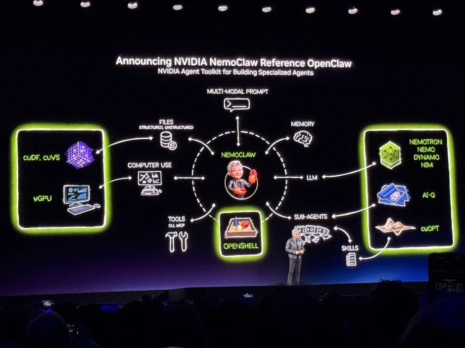 Nvidia ra mắt nền tảng kiểm soát AI tự hành cho doanh nghiệp