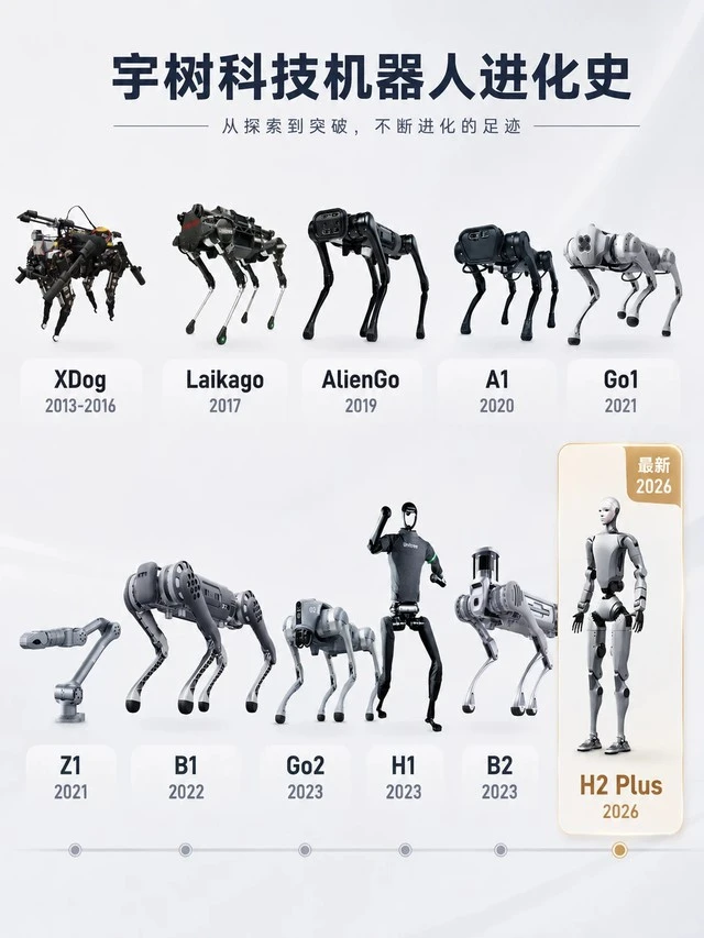 Ông chủ Unitree Robotics: Từ cậu học sinh bị cô giáo chê "hơi ngốc" đến nhà sáng lập đế chế robot 50 tỷ USD nổi danh Trung Quốc