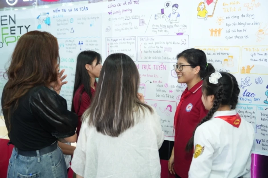 Phần lớn trẻ em từng đối mặt rủi ro trên môi trường số Phần lớn trẻ em từng đối mặt rủi ro trên môi trường số