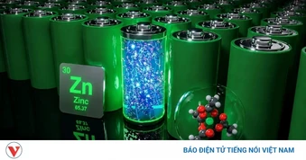 Pin kẽm-iốt lập kỳ tích với hơn 60.000 chu kỳ sạc