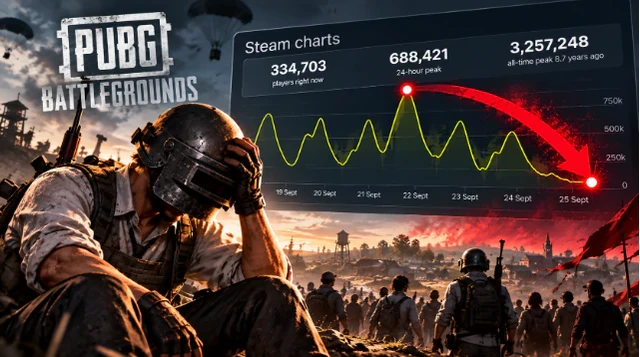 PUBG BATTLEGROUNDS giảm mạnh người chơi trên Steam vì đâu nên nỗi? PUBG BATTLEGROUNDS giảm mạnh người chơi trên Steam vì đâu nên nỗi?