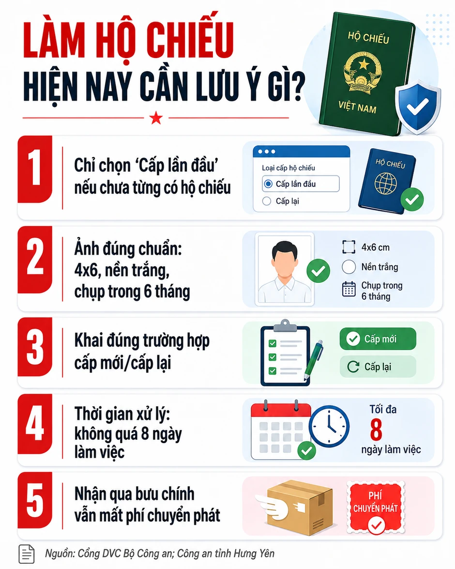 Toàn bộ người dân có tài khoản VNeID định danh mức 2 được miễn phí dịch vụ này đến hết tháng 2/2027 Toàn bộ người dân có tài khoản VNeID định danh mức 2 được miễn phí dịch vụ này đến hết tháng 2/2027
