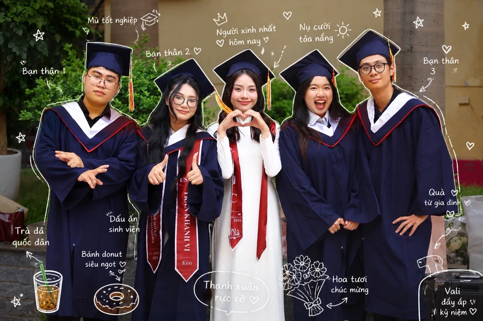 Tổng hợp câu lệnh tạo ảnh AI đang gây chú ý trên mạng Tổng hợp câu lệnh tạo ảnh AI đang gây chú ý trên mạng