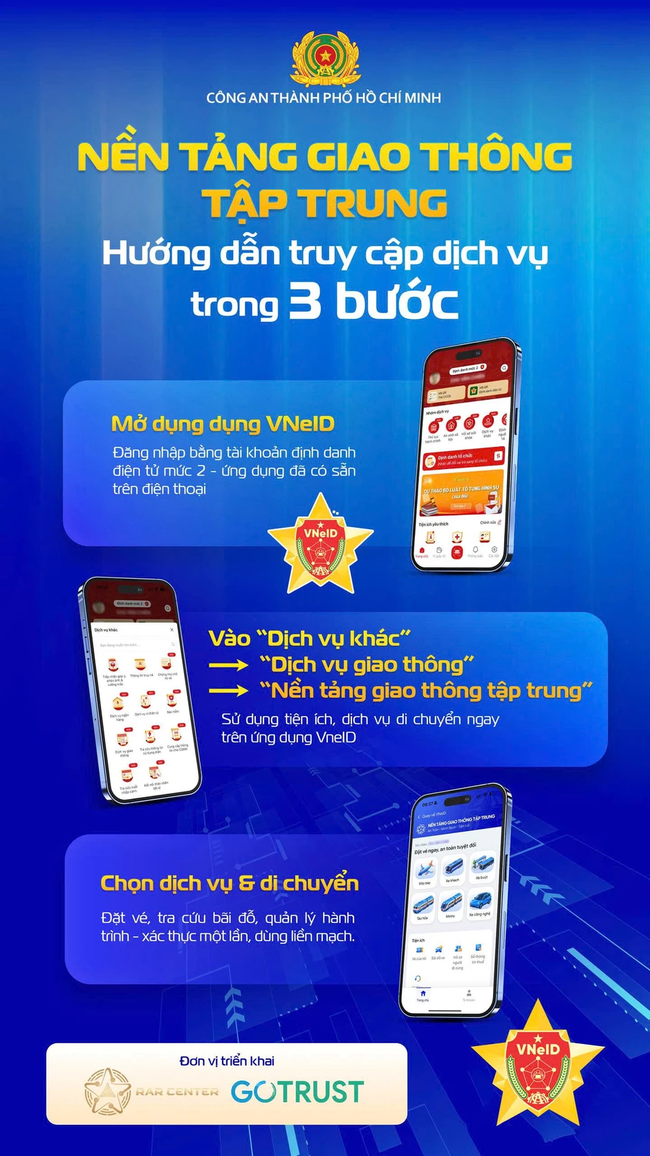 Từ nay, nhiều người có tài khoản VNeID có thể cập nhật để hưởng ngay quyền lợi đặc biệt Từ nay, nhiều người có tài khoản VNeID có thể cập nhật để hưởng ngay quyền lợi đặc biệt