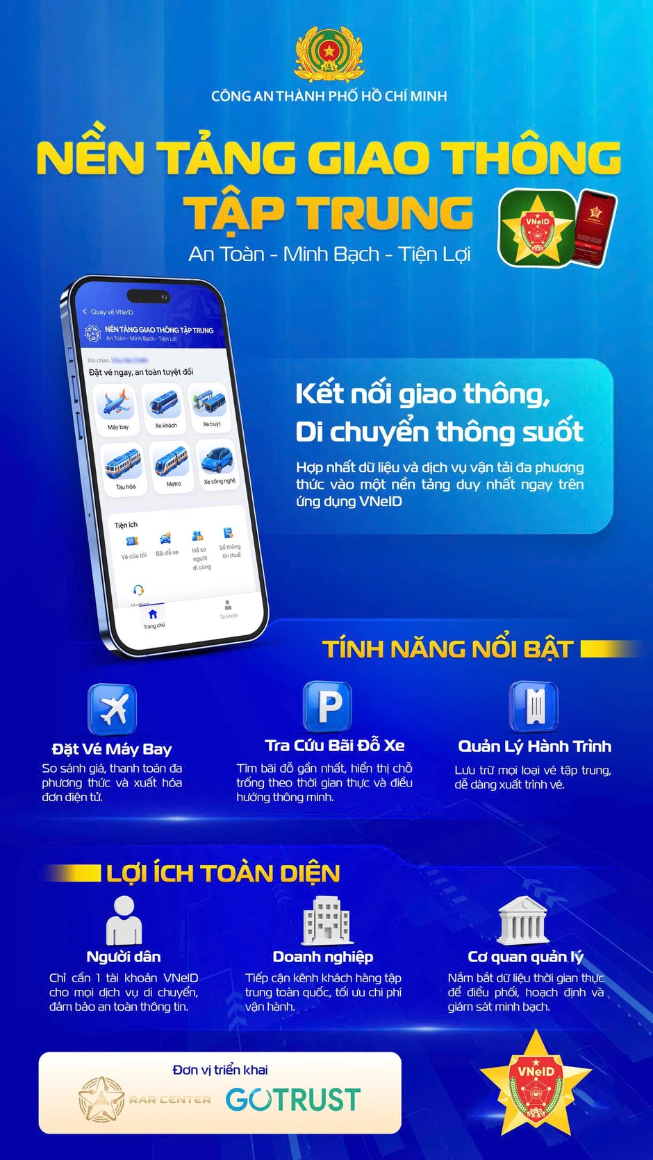 Từ nay, nhiều người có tài khoản VNeID có thể cập nhật để hưởng ngay quyền lợi đặc biệt Từ nay, nhiều người có tài khoản VNeID có thể cập nhật để hưởng ngay quyền lợi đặc biệt