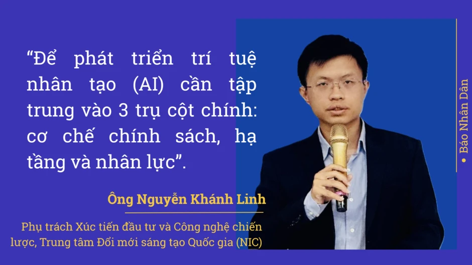 Vị thế của Việt Nam và khát vọng trên bản đồ trí tuệ nhân tạo thế giới Vị thế của Việt Nam và khát vọng trên bản đồ trí tuệ nhân tạo thế giới