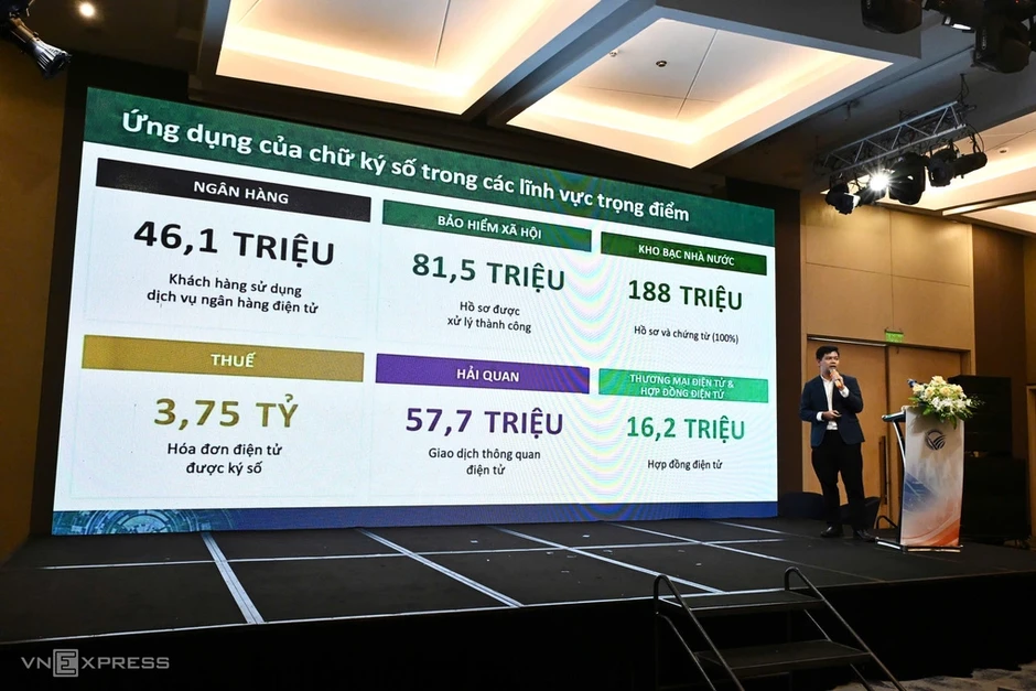 Việt Nam chuẩn bị cho kỷ nguyên mật mã hậu lượng tử Việt Nam chuẩn bị cho kỷ nguyên mật mã hậu lượng tử
