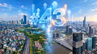 Việt Nam thăng hạng đổi mới sáng tạo toàn cầu, vượt Thái Lan một bậc
