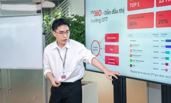 Viettel tìm kiếm tài năng 8 lĩnh vực công nghệ lõi