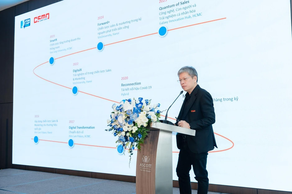 VSMCamp & CSMOSummit 2026: Khi AI tham gia quyền lựa chọn VSMCamp & CSMOSummit 2026: Khi AI tham gia quyền lựa chọn