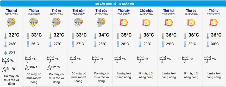 Cả nước hứng mưa giông diện rộng, miền Bắc tiếp tục kéo dài thời tiết xấu Cả nước hứng mưa giông diện rộng, miền Bắc tiếp tục kéo dài thời tiết xấu
