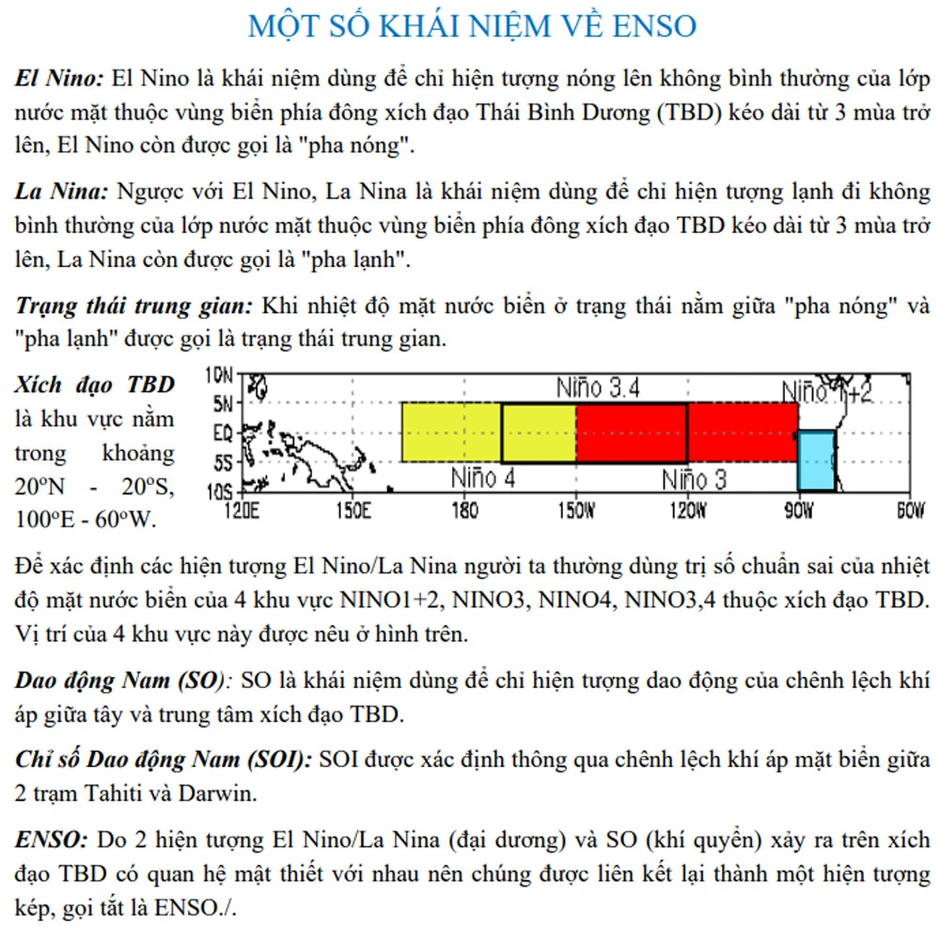 Hè 2026 đối mặt nắng nóng kỷ lục, dự báo 5 cơn bão trên Biển Đông Hè 2026 đối mặt nắng nóng kỷ lục, dự báo 5 cơn bão trên Biển Đông