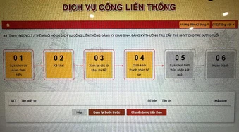 Người dân gặp khó khi làm hồ sơ trên cổng dịch vụ công