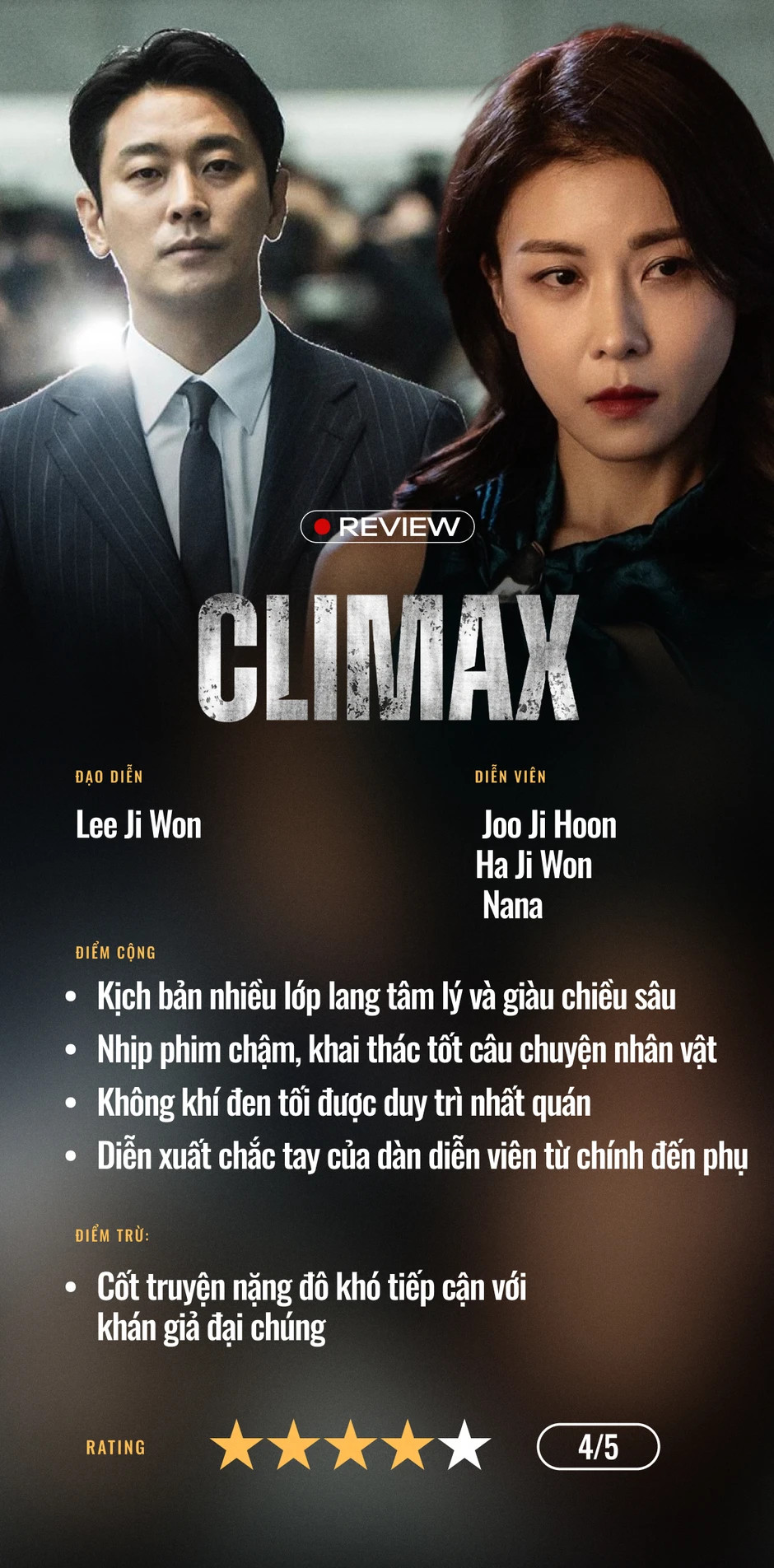 Climax: Bóc trần góc tối chính trị - giải trí Hàn Quốc bằng diễn xuất đỉnh cao Climax: Bóc trần góc tối chính trị - giải trí Hàn Quốc bằng diễn xuất đỉnh cao