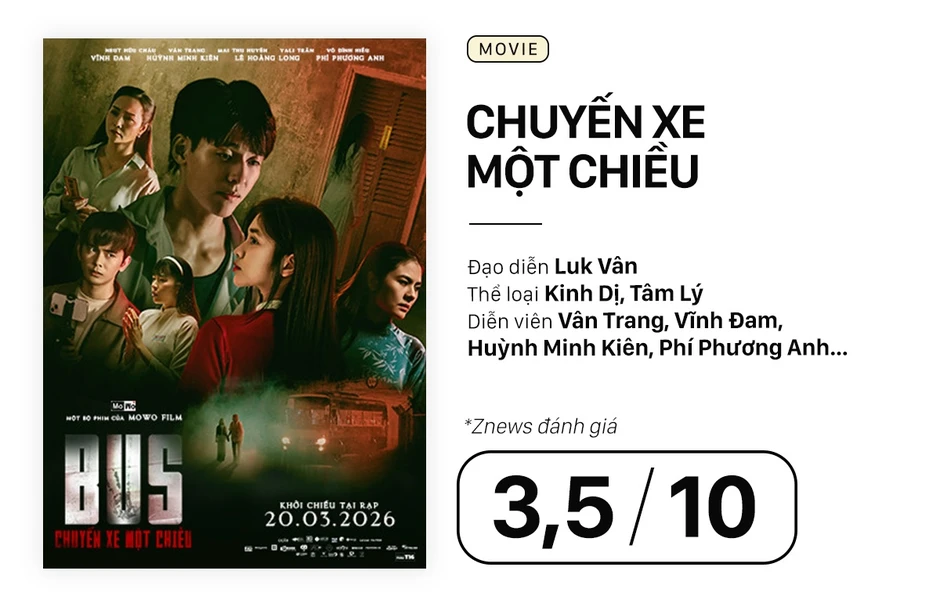 Phim 16+ của Luk Vân - kịch bản ngập sạn, diễn xuất gây thất vọng Phim 16+ của Luk Vân - kịch bản ngập sạn, diễn xuất gây thất vọng