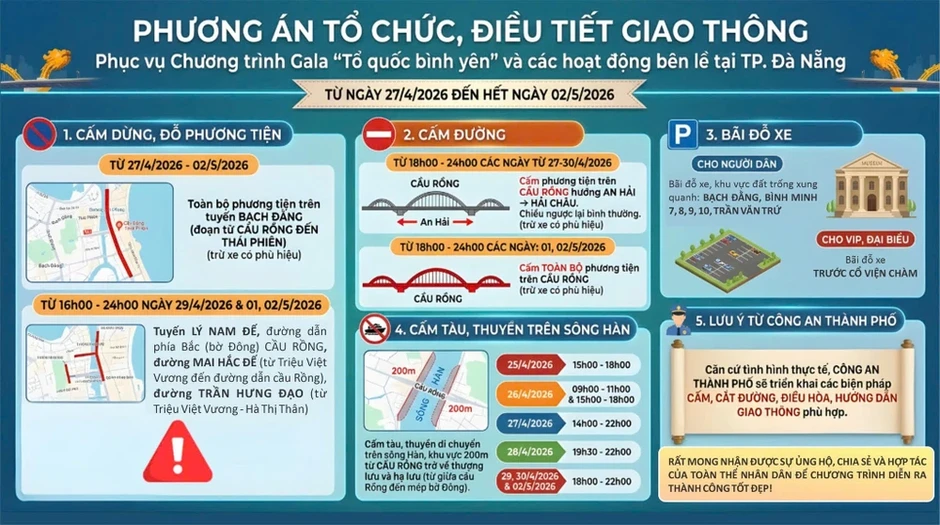 Đà Nẵng: Điều chỉnh giao thông một số tuyến đường dịp lễ 30-4 và 1-5 Đà Nẵng: Điều chỉnh giao thông một số tuyến đường dịp lễ 30-4 và 1-5