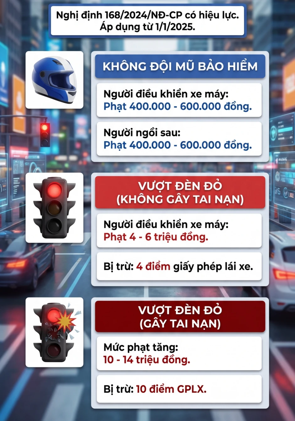 Danh tính người đàn ông 46 tuổi bị phạt nguội 10 lần tại cùng 1 địa điểm Danh tính người đàn ông 46 tuổi bị phạt nguội 10 lần tại cùng 1 địa điểm