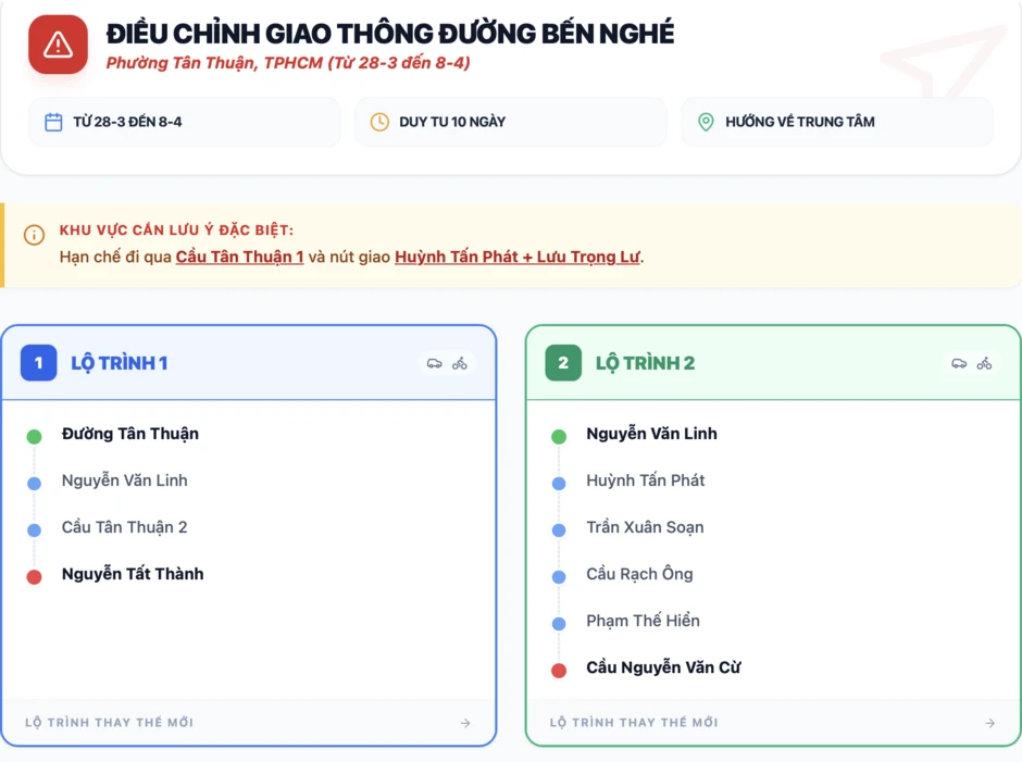 Điều chỉnh giao thông một tuyến đường ở TPHCM trong 10 ngày Điều chỉnh giao thông một tuyến đường ở TPHCM trong 10 ngày
