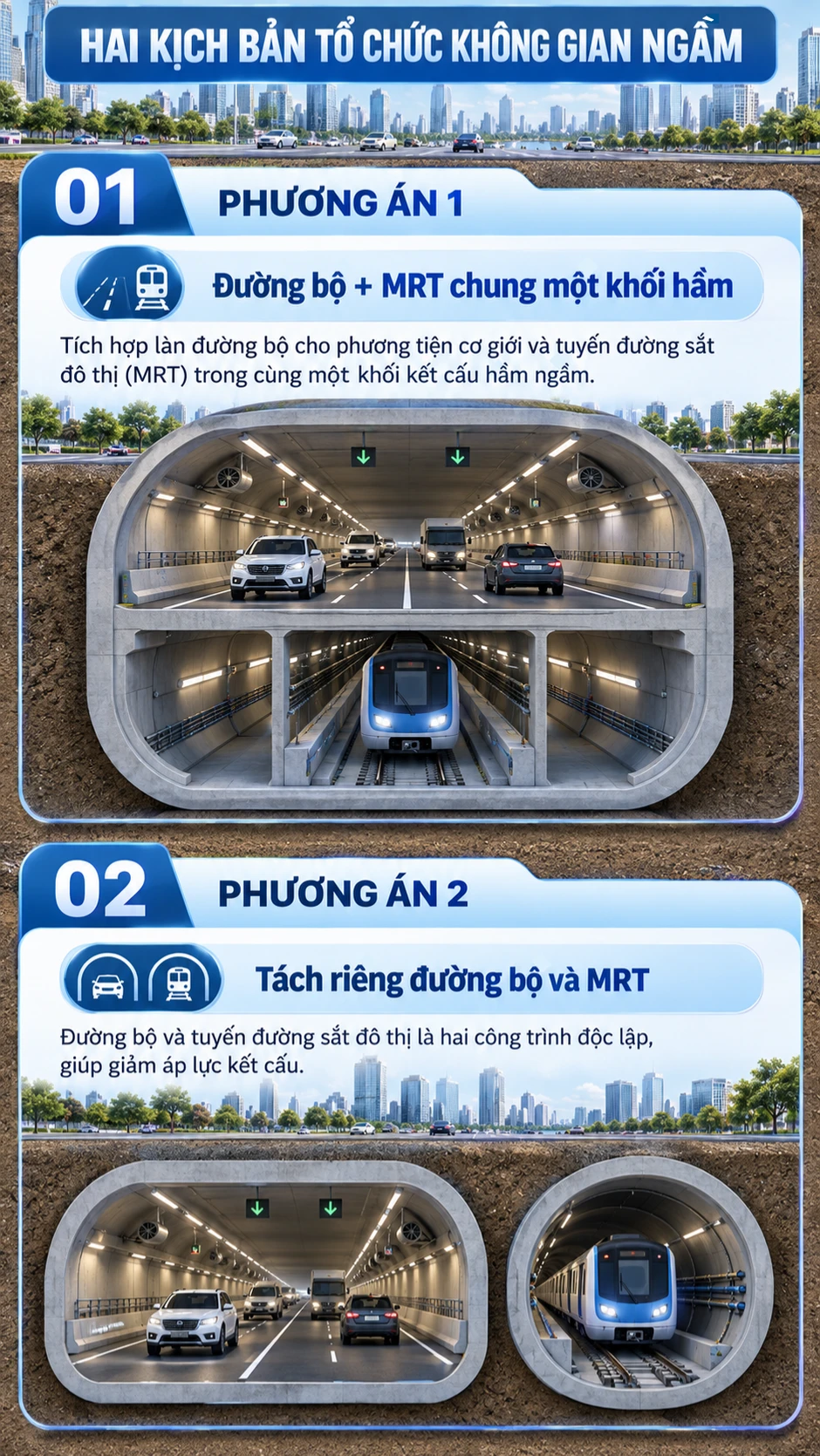 Kiến nghị bất ngờ về hầm ngầm xuyên sân bay chưa từng có tiền lệ ở Việt Nam, 2,9km trị giá 10.000 tỷ đồng Kiến nghị bất ngờ về hầm ngầm xuyên sân bay chưa từng có tiền lệ ở Việt Nam, 2,9km trị giá 10.000 tỷ đồng
