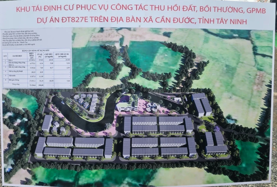 Tây Ninh khởi công khu tái định cư phục vụ dự án giao thông ĐT.827E Tây Ninh khởi công khu tái định cư phục vụ dự án giao thông ĐT.827E