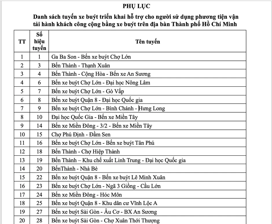 TP.HCM miễn phí vé trên 134 tuyến xe buýt từ ngày 1-7 TP.HCM miễn phí vé trên 134 tuyến xe buýt từ ngày 1-7