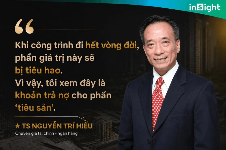“Vì sao mỗi căn hộ chung cư ở Việt Nam vừa là tích sản vừa là tiêu sản?” “Vì sao mỗi căn hộ chung cư ở Việt Nam vừa là tích sản vừa là tiêu sản?”