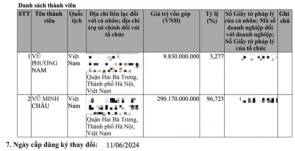 Bảo Tín Minh Châu kinh doanh ra sao? Bảo Tín Minh Châu kinh doanh ra sao?