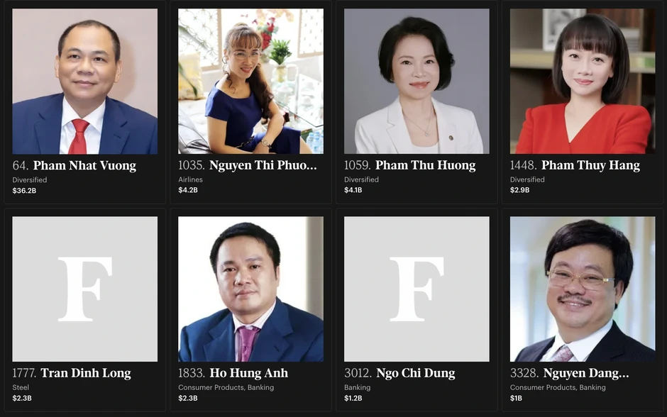 Biến động danh sách tỷ phú Việt Nam: Ai vừa trở lại? Biến động danh sách tỷ phú Việt Nam: Ai vừa trở lại?
