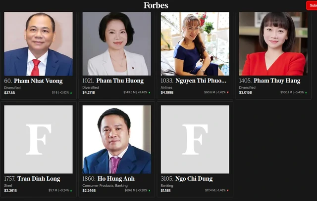 Chân dung nữ doanh nhân kín tiếng giàu hơn cả ông Trần Đình Long, vừa “bỏ túi” 107 triệu USD chỉ trong 1 ngày