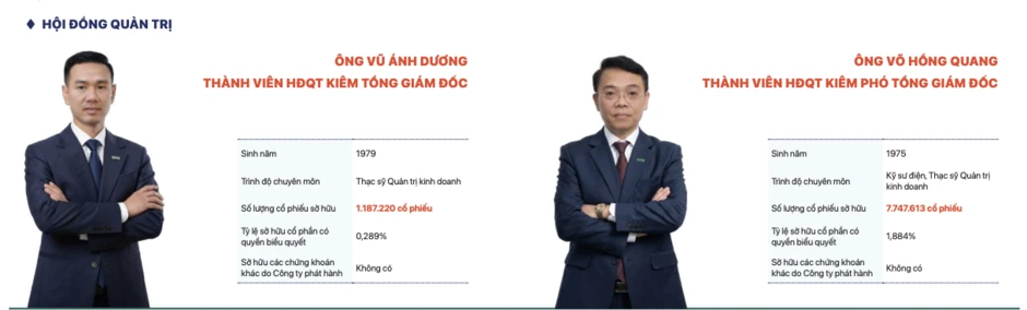 Chủ tịch PC1 sở hữu bao nhiêu tài sản trước khi bị khởi tố? Chủ tịch PC1 sở hữu bao nhiêu tài sản trước khi bị khởi tố?