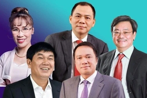 Chứng khoán giảm hơn 115 điểm, các tỷ phú Việt Nam “mất” 67.500 tỷ đồng