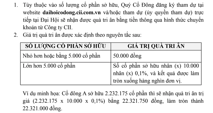 Cổ đông chỉ cần đăng ký dự họp, một công ty tại TP.HCM sẽ chuyển tiền vào tài khoản Cổ đông chỉ cần đăng ký dự họp, một công ty tại TP.HCM sẽ chuyển tiền vào tài khoản