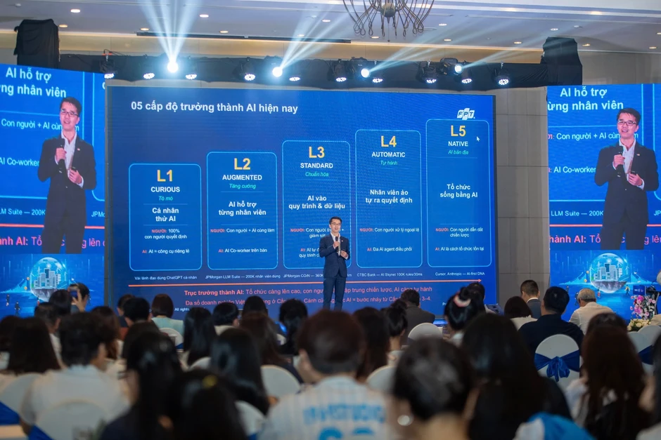 Doanh nghiệp muốn tăng trưởng 2 con số phải đồng bộ AI - Số - Xanh Doanh nghiệp muốn tăng trưởng 2 con số phải đồng bộ AI - Số - Xanh