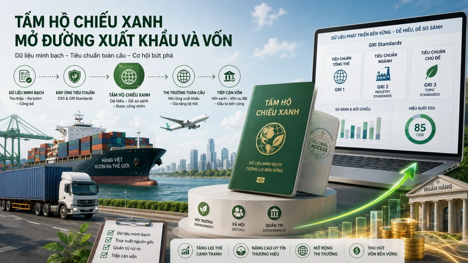 Dữ liệu xanh - Bài cuối: ‘Tấm hộ chiếu’ mở đường xuất khẩu và dòng vốn Dữ liệu xanh - Bài cuối: ‘Tấm hộ chiếu’ mở đường xuất khẩu và dòng vốn