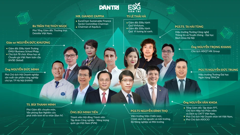 Hội tụ dàn chuyên gia hàng đầu cho chuyên mục “Hỏi đáp ESG” Hội tụ dàn chuyên gia hàng đầu cho chuyên mục “Hỏi đáp ESG”