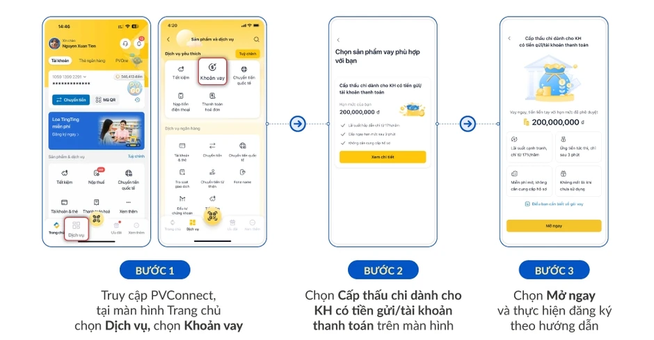 PVcomBank ra mắt giải pháp tín dụng trực tuyến linh hoạt trên PVConnect PVcomBank ra mắt giải pháp tín dụng trực tuyến linh hoạt trên PVConnect