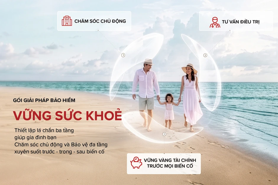 Techcom Life tái định nghĩa bảo hiểm nhân thọ với mô hình chăm sóc sức khỏe chủ động Techcom Life tái định nghĩa bảo hiểm nhân thọ với mô hình chăm sóc sức khỏe chủ động