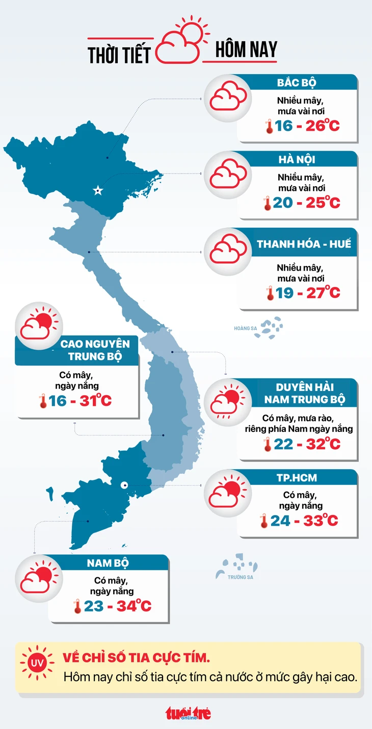 Tin tức sáng 8-3: Do căng thẳng Trung Đông, hải quan hỏa tốc hỗ trợ doanh nghiệp Tin tức sáng 8-3: Do căng thẳng Trung Đông, hải quan hỏa tốc hỗ trợ doanh nghiệp