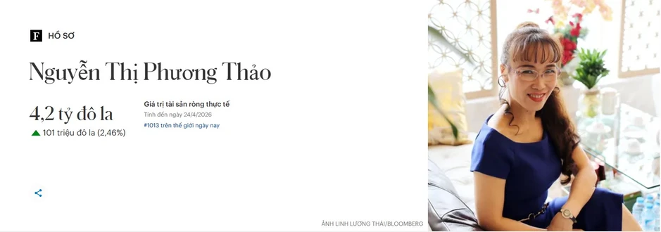 Tỷ phú Nguyễn Thị Phương Thảo trở thành Giáo sư từ khi nào? Tỷ phú Nguyễn Thị Phương Thảo trở thành Giáo sư từ khi nào?