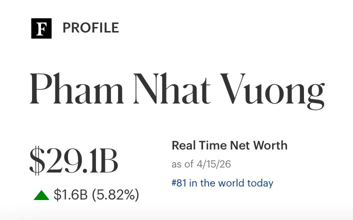 Tỷ phú Phạm Nhật Vượng xuất hiện bên cạnh Masayoshi Son, Gautam Adani, Mukesh Ambani