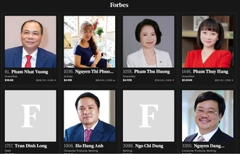 Vị trí người giàu thứ hai Việt Nam đổi chủ
