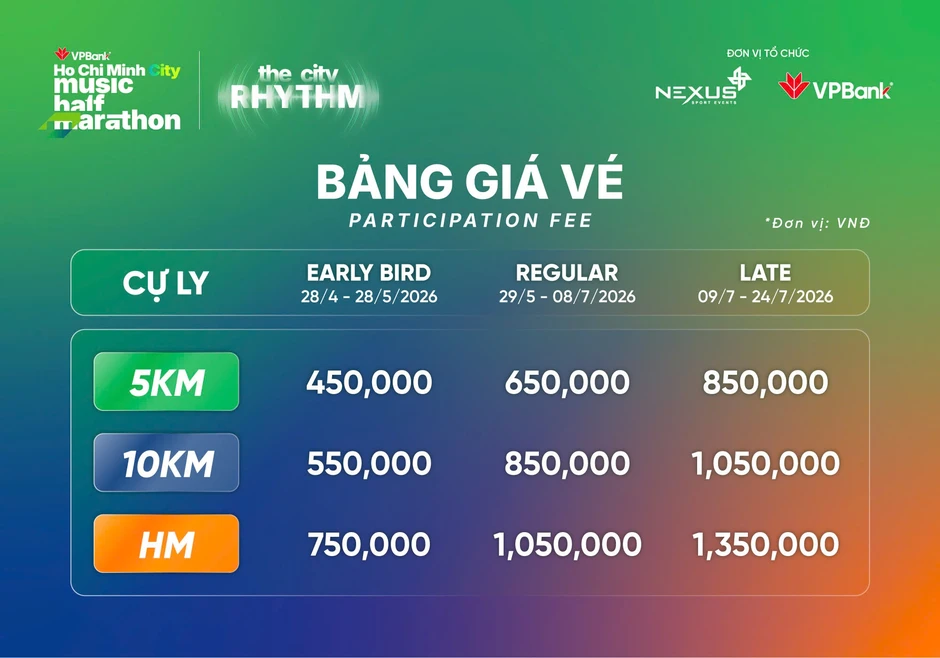 VPBank ưu đãi 40% giá BIB cho runner tham gia giải chạy ở TP.HCM VPBank ưu đãi 40% giá BIB cho runner tham gia giải chạy ở TP.HCM