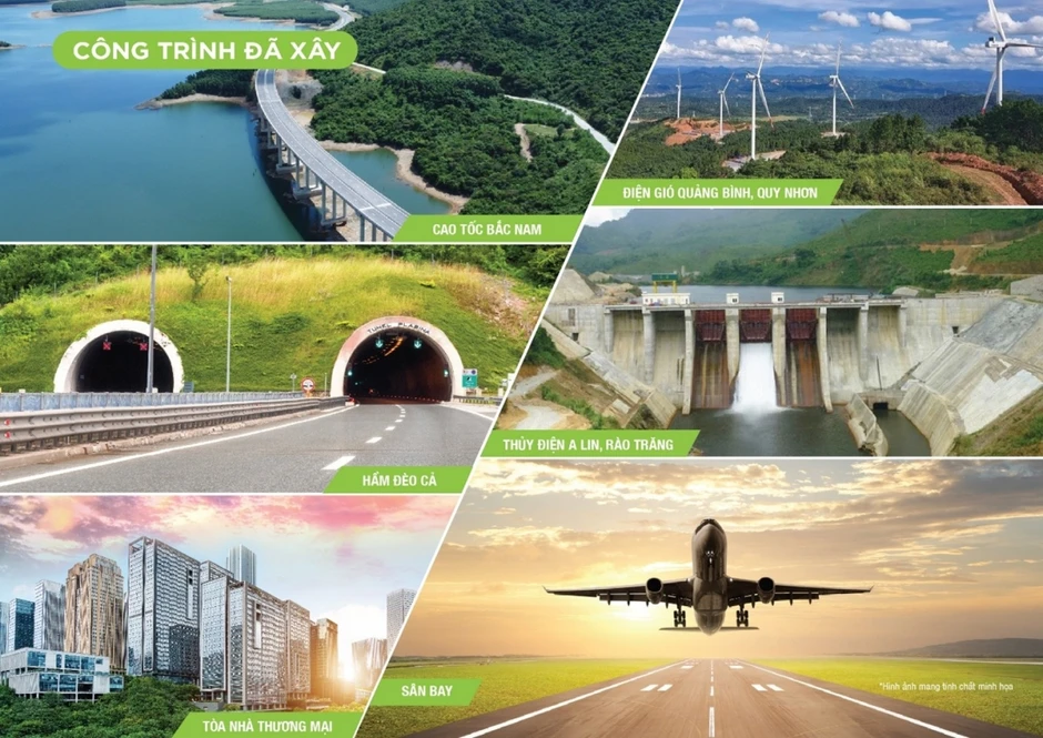 Xi măng Đồng Lâm được tin chọn xây nhiều công trình trọng điểm miền Trung Xi măng Đồng Lâm được tin chọn xây nhiều công trình trọng điểm miền Trung