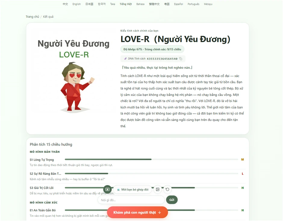 "Test tính cách SBTI" là gì mà gây xôn xao? Tại sao lại viral? "Test tính cách SBTI" là gì mà gây xôn xao? Tại sao lại viral?