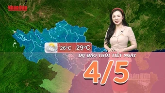 [Video] Dự báo thời tiết ngày 4/5/2026: Mưa giảm, trời chuyển nắng trên nhiều khu vực